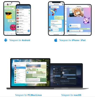 Telegram Screenshots